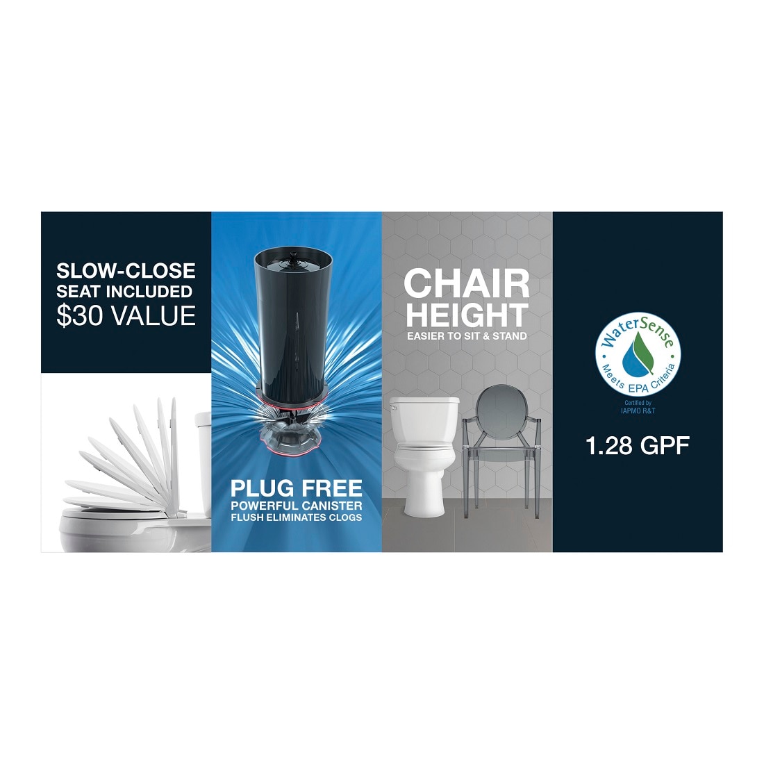 kohler elmbrook the complete solution 2 piece